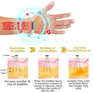 CZTICLE® FitHeal Body Sculpting Band