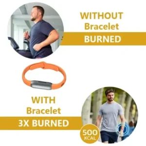 CZTICLE® FitHeal Body Sculpting Band