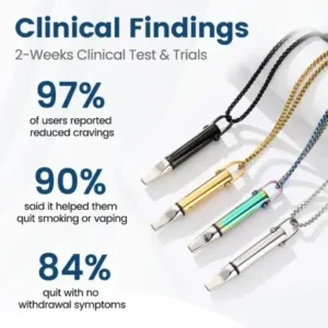 CZTICLE® Quitlace Nicotine-Free Craving Relief Necklace