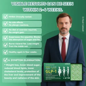 CZTICLE® 𝐺𝐿𝑃-1 𝑆𝑙𝑖𝑚𝑚𝑖𝑛𝑔 & 𝐻𝑒𝑎𝑙𝑡ℎ 𝑁𝑎𝑠𝑎𝑙 𝑅𝑖𝑛𝑔