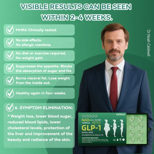 CZTICLE® 𝐺𝐿𝑃-1 𝑆𝑙𝑖𝑚𝑚𝑖𝑛𝑔 & 𝐻𝑒𝑎𝑙𝑡ℎ 𝑁𝑎𝑠𝑎𝑙 𝑅𝑖𝑛𝑔